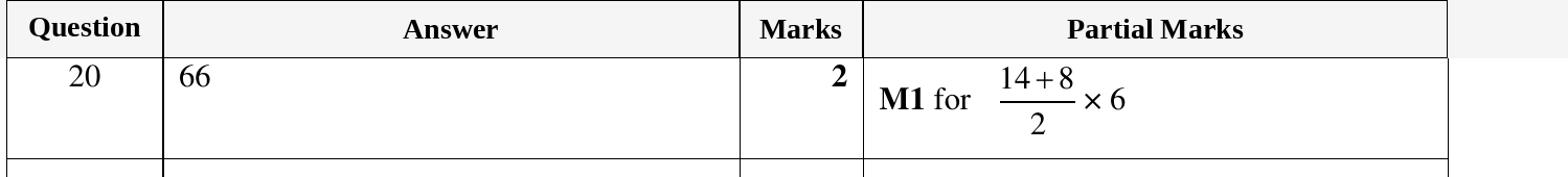 Mark scheme for IGCSE 0580 Oct/Nov 2023 Paper 11 Question 20