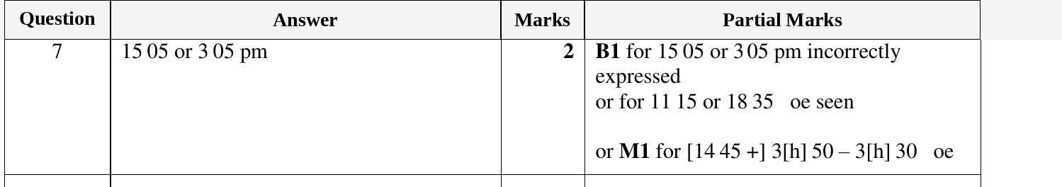 Mark scheme for IGCSE 0580 Oct/Nov 2023 Paper 11 Question 7