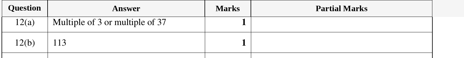 Mark scheme for IGCSE 0580 Oct/Nov 2023 Paper 12 Question 12