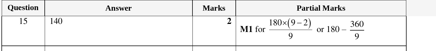 Mark scheme for IGCSE 0580 Oct/Nov 2023 Paper 12 Question 15