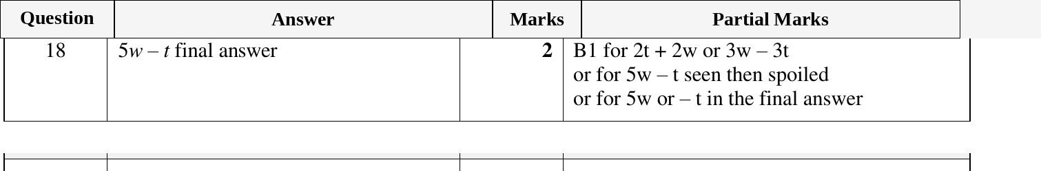 Mark scheme for IGCSE 0580 Oct/Nov 2023 Paper 12 Question 18