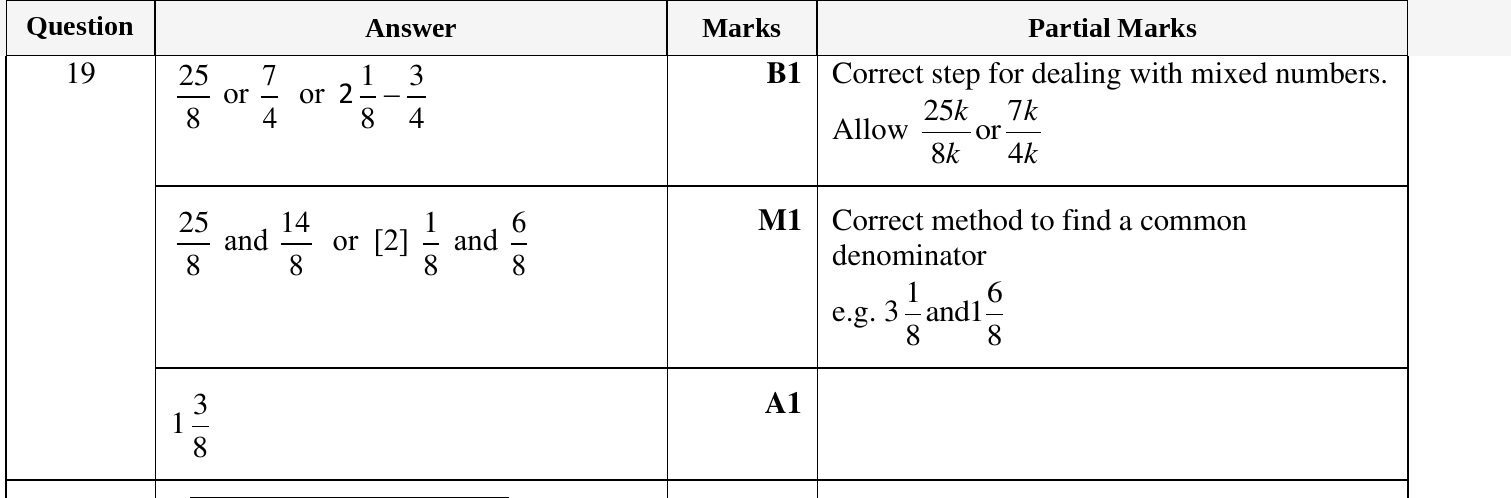 Mark scheme for IGCSE 0580 Oct/Nov 2023 Paper 12 Question 19