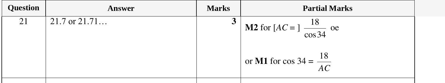 Mark scheme for IGCSE 0580 Oct/Nov 2023 Paper 12 Question 21