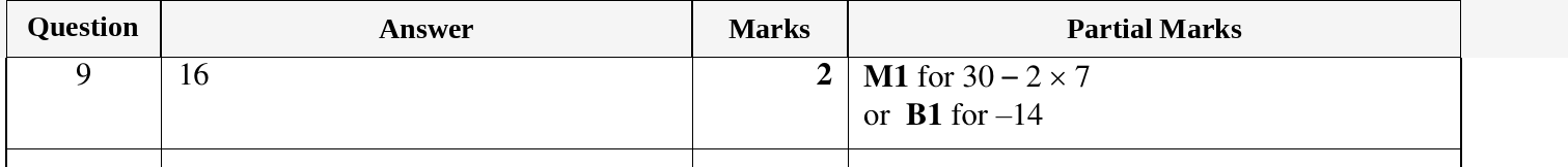 Mark scheme for IGCSE 0580 Oct/Nov 2023 Paper 12 Question 9