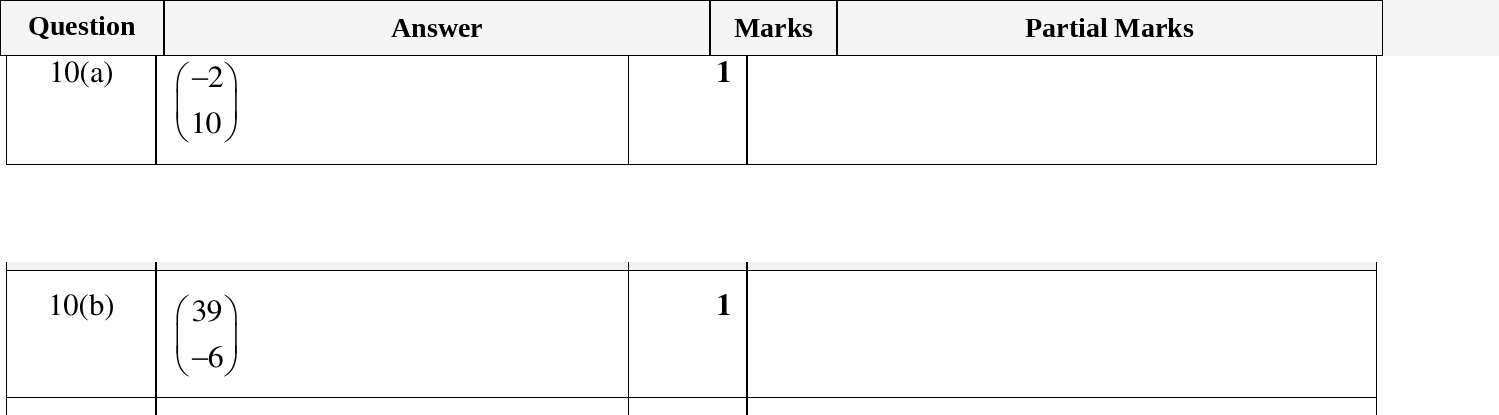 Mark scheme for IGCSE 0580 Oct/Nov 2023 Paper 13 Question 10