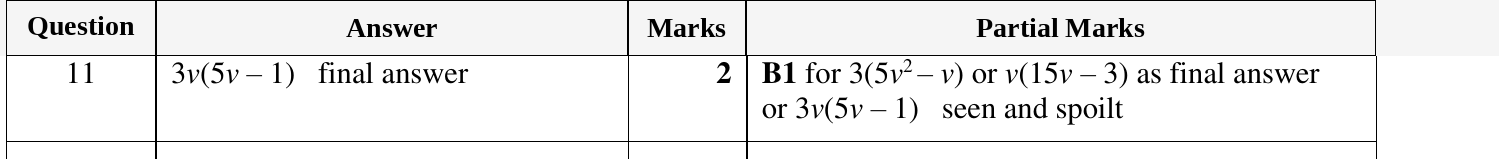 Mark scheme for IGCSE 0580 Oct/Nov 2023 Paper 13 Question 11
