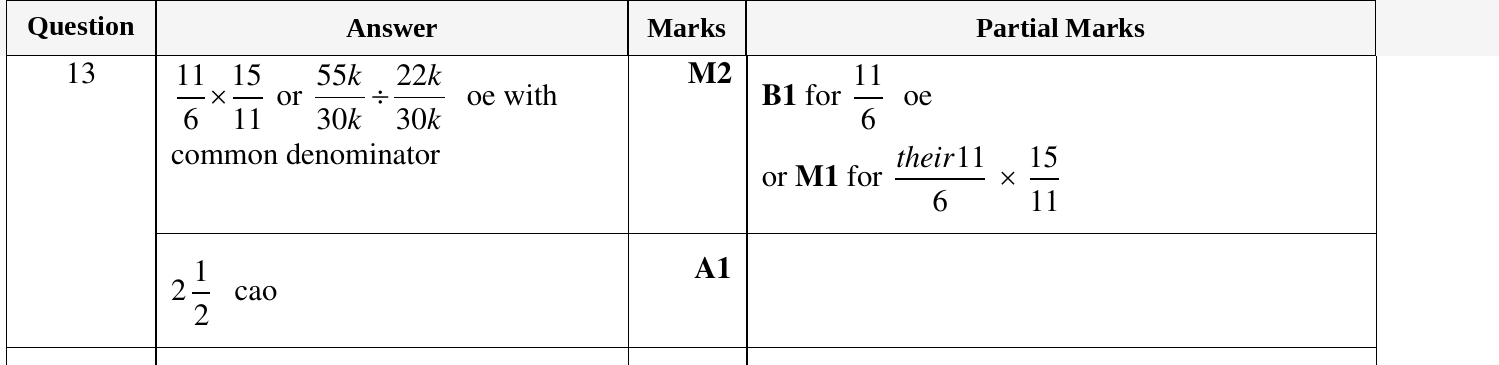 Mark scheme for IGCSE 0580 Oct/Nov 2023 Paper 13 Question 13