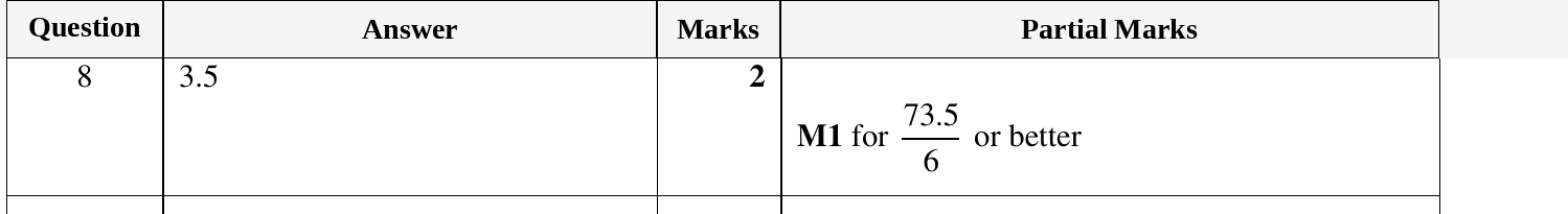 Mark scheme for IGCSE 0580 Oct/Nov 2023 Paper 13 Question 8