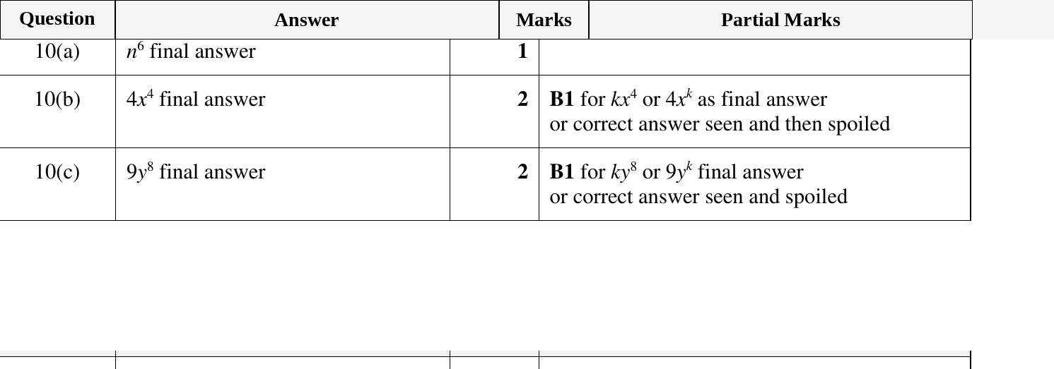 Mark scheme for IGCSE 0580 Oct/Nov 2023 Paper 21 Question 10