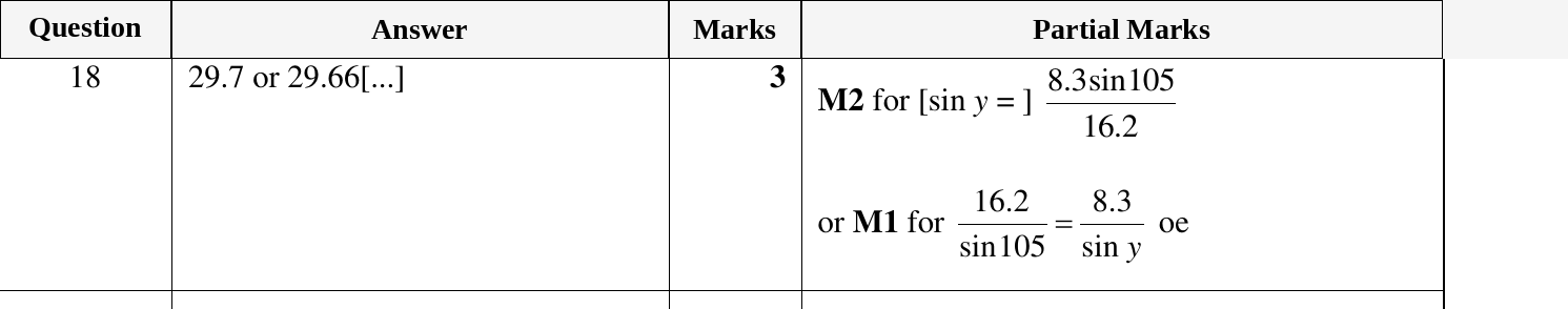 Mark scheme for IGCSE 0580 Oct/Nov 2023 Paper 21 Question 18