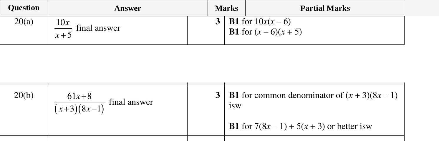 Mark scheme for IGCSE 0580 Oct/Nov 2023 Paper 21 Question 20