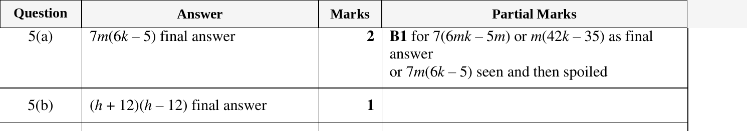 Mark scheme for IGCSE 0580 Oct/Nov 2023 Paper 21 Question 5