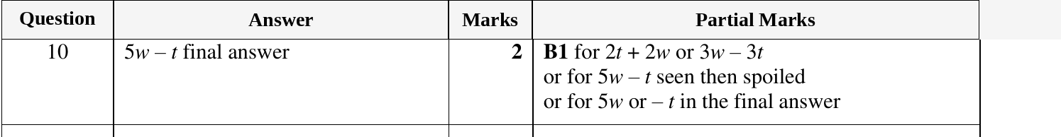 Mark scheme for IGCSE 0580 Oct/Nov 2023 Paper 22 Question 10