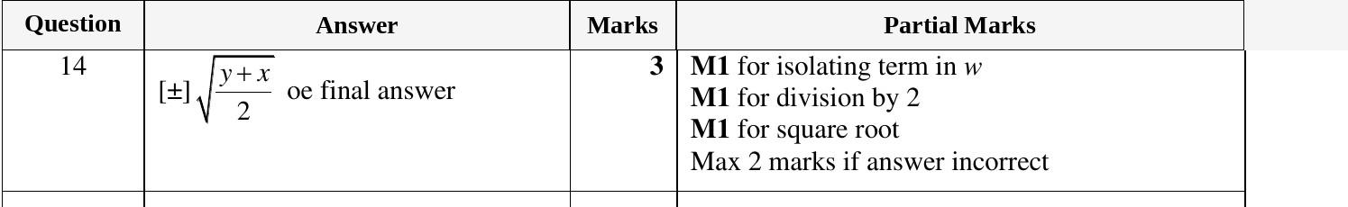 Mark scheme for IGCSE 0580 Oct/Nov 2023 Paper 22 Question 14