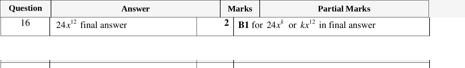 Mark scheme for IGCSE 0580 Oct/Nov 2023 Paper 22 Question 16
