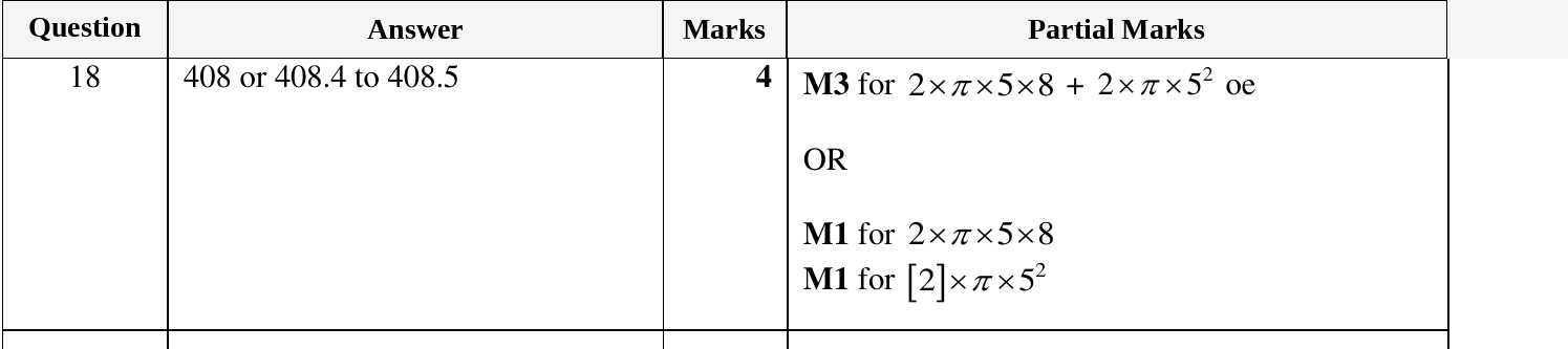 Mark scheme for IGCSE 0580 Oct/Nov 2023 Paper 22 Question 18