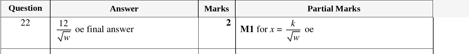 Mark scheme for IGCSE 0580 Oct/Nov 2023 Paper 22 Question 22