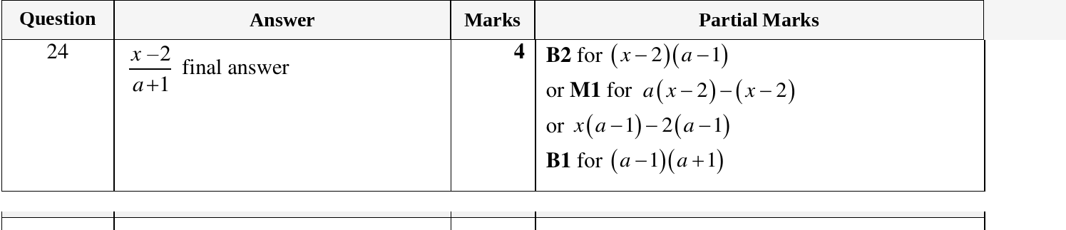 Mark scheme for IGCSE 0580 Oct/Nov 2023 Paper 22 Question 24