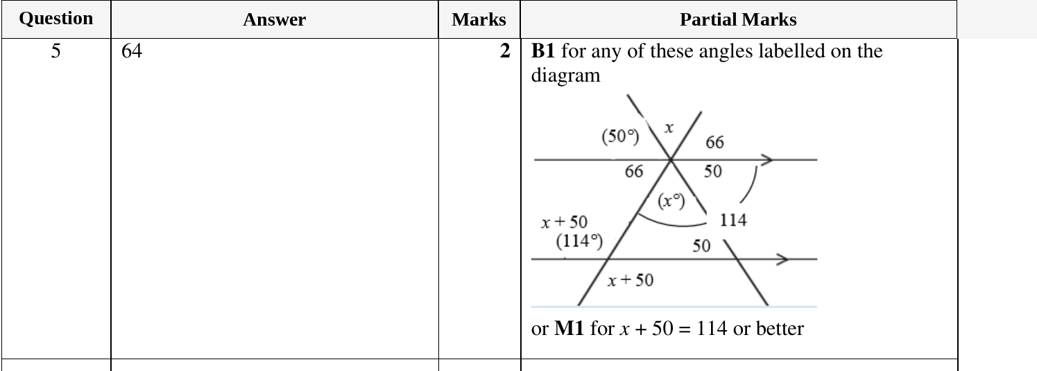 Mark scheme for IGCSE 0580 Oct/Nov 2023 Paper 22 Question 5