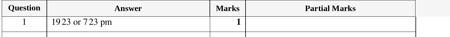 Mark scheme for IGCSE 0580 Oct/Nov 2023 Paper 23 Question 1