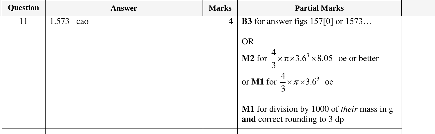 Mark scheme for IGCSE 0580 Oct/Nov 2023 Paper 23 Question 11