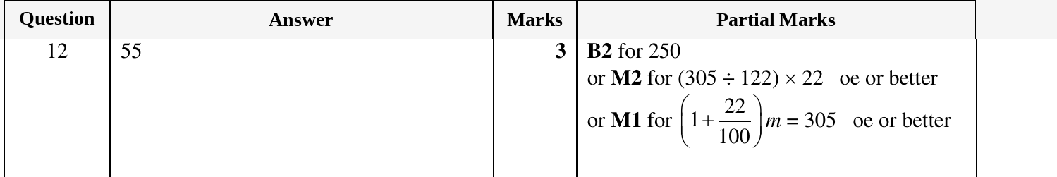 Mark scheme for IGCSE 0580 Oct/Nov 2023 Paper 23 Question 12