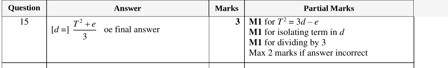 Mark scheme for IGCSE 0580 Oct/Nov 2023 Paper 23 Question 15