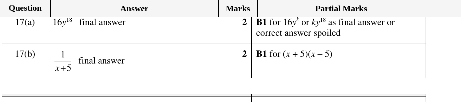 Mark scheme for IGCSE 0580 Oct/Nov 2023 Paper 23 Question 17