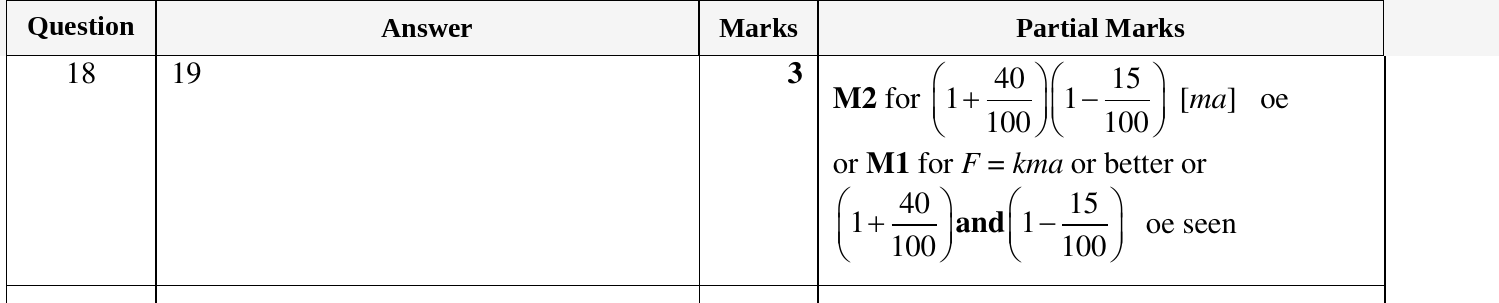 Mark scheme for IGCSE 0580 Oct/Nov 2023 Paper 23 Question 18
