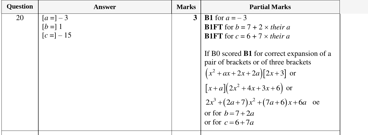 Mark scheme for IGCSE 0580 Oct/Nov 2023 Paper 23 Question 20
