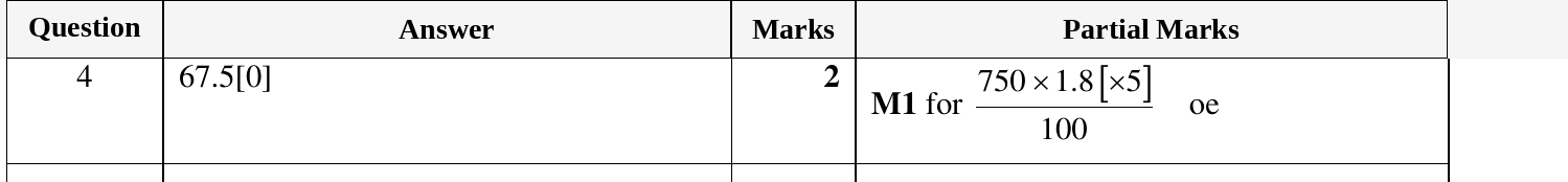 Mark scheme for IGCSE 0580 Oct/Nov 2023 Paper 23 Question 4