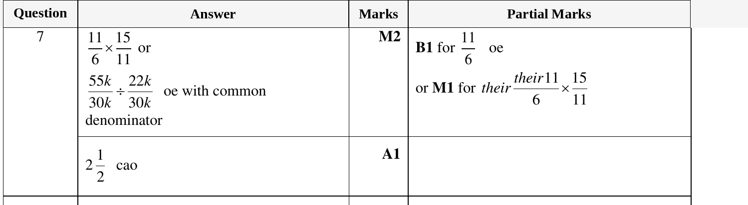 Mark scheme for IGCSE 0580 Oct/Nov 2023 Paper 23 Question 7