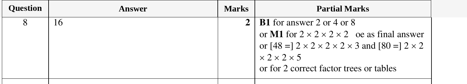 Mark scheme for IGCSE 0580 Oct/Nov 2023 Paper 23 Question 8