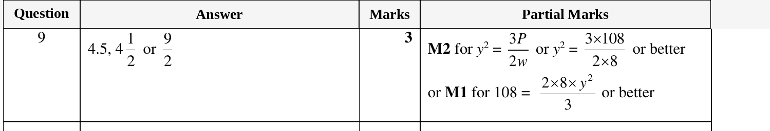 Mark scheme for IGCSE 0580 Oct/Nov 2023 Paper 23 Question 9