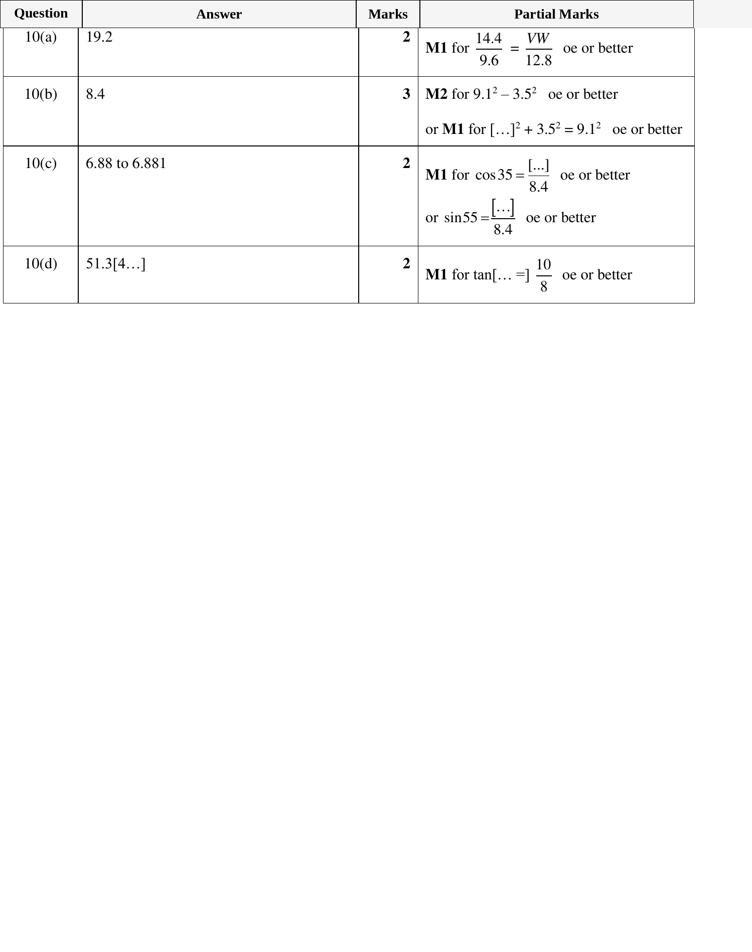 Mark scheme for IGCSE 0580 Oct/Nov 2023 Paper 31 Question 10