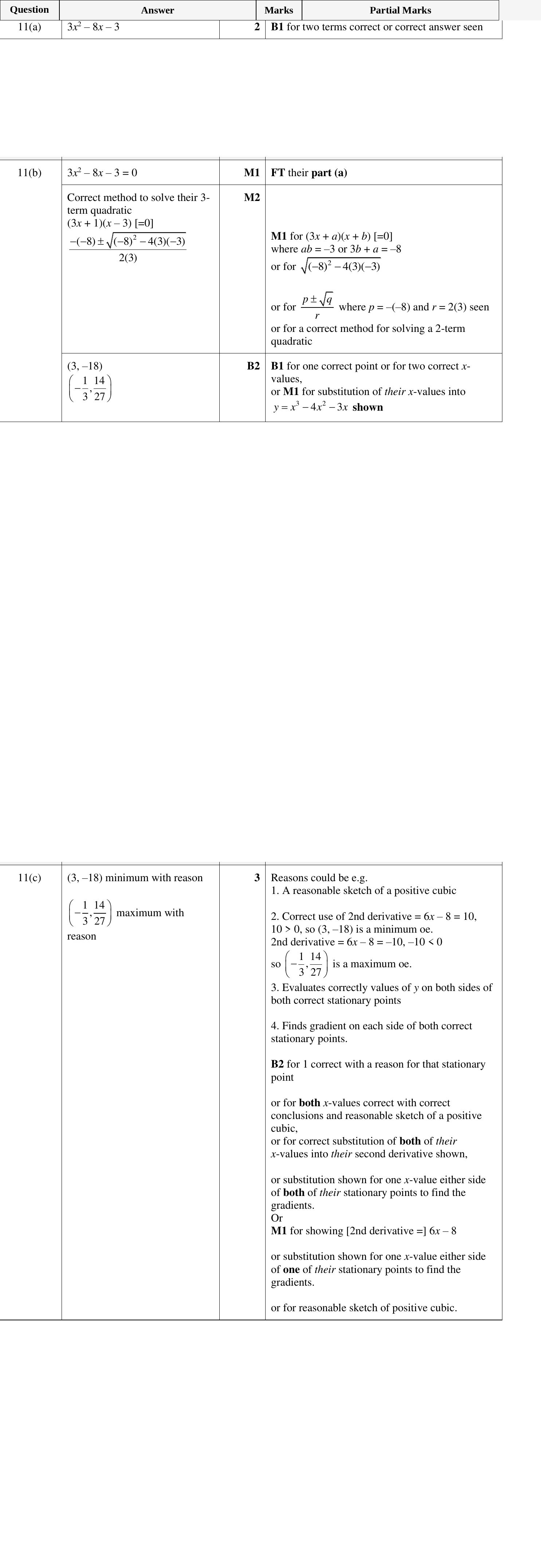 Mark scheme for IGCSE 0580 Nov 2023 Paper 41 Q11