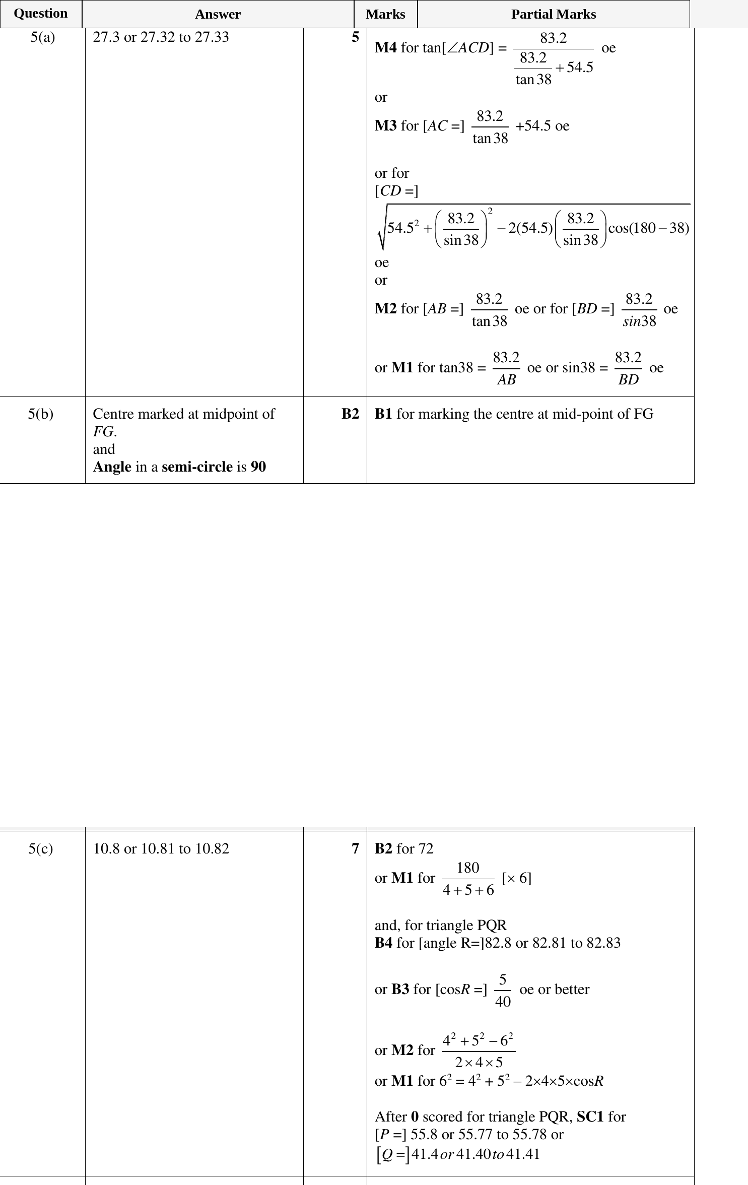 Mark scheme for IGCSE 0580 Oct/Nov 2023 Paper 41 Question 5