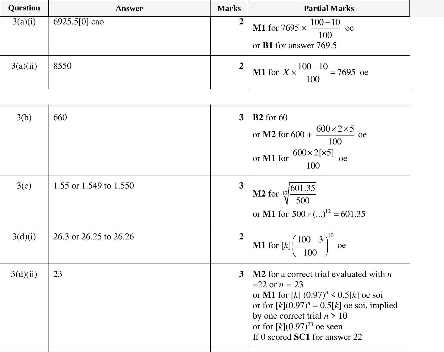 Mark scheme for IGCSE 0580 Oct/Nov 2023 Paper 42 Question 3