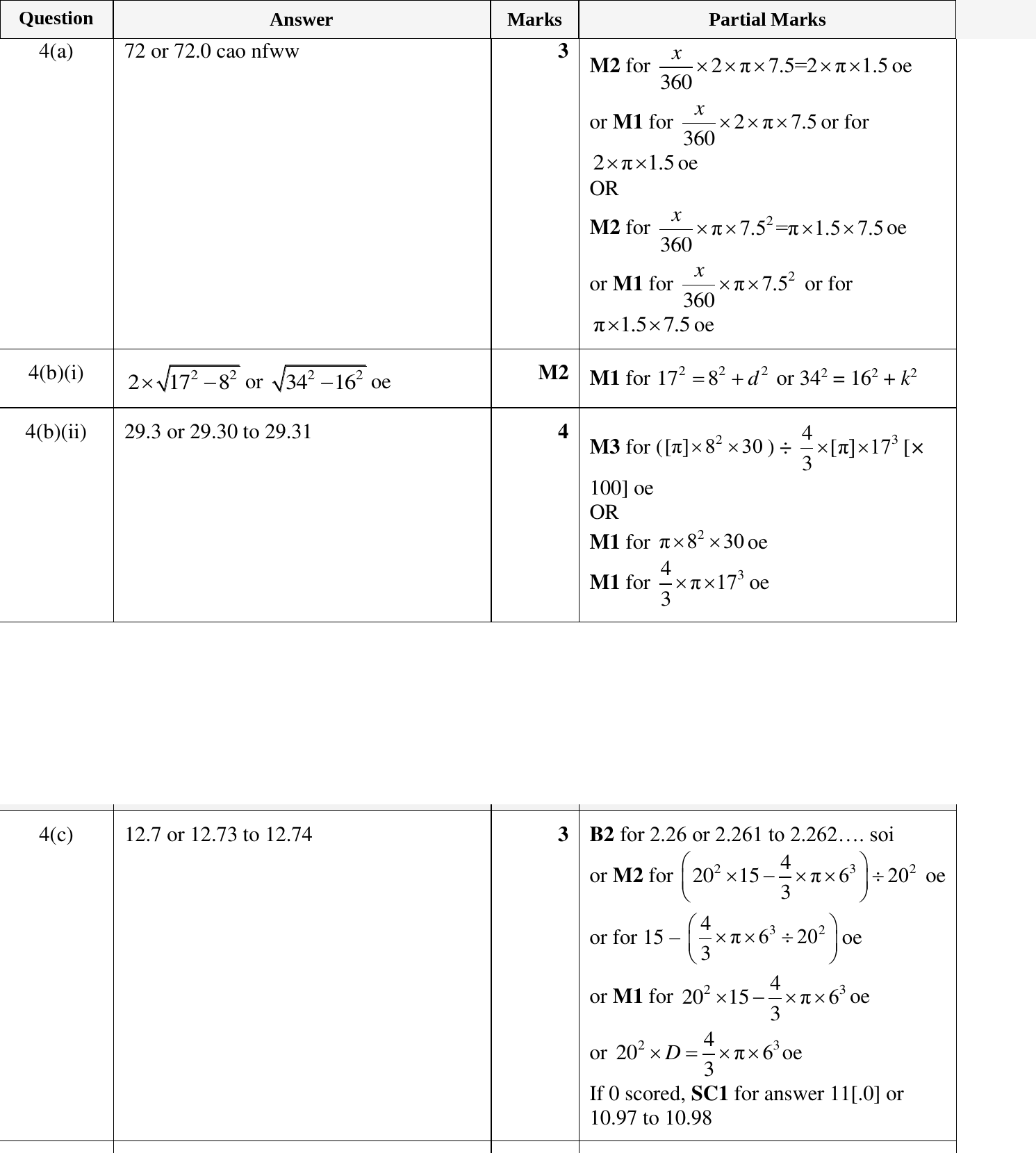 Mark scheme for IGCSE 0580 Oct/Nov 2023 Paper 42 Question 4