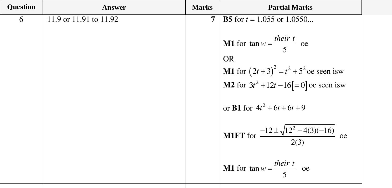 Mark scheme for IGCSE 0580 Oct/Nov 2023 Paper 42 Question 6