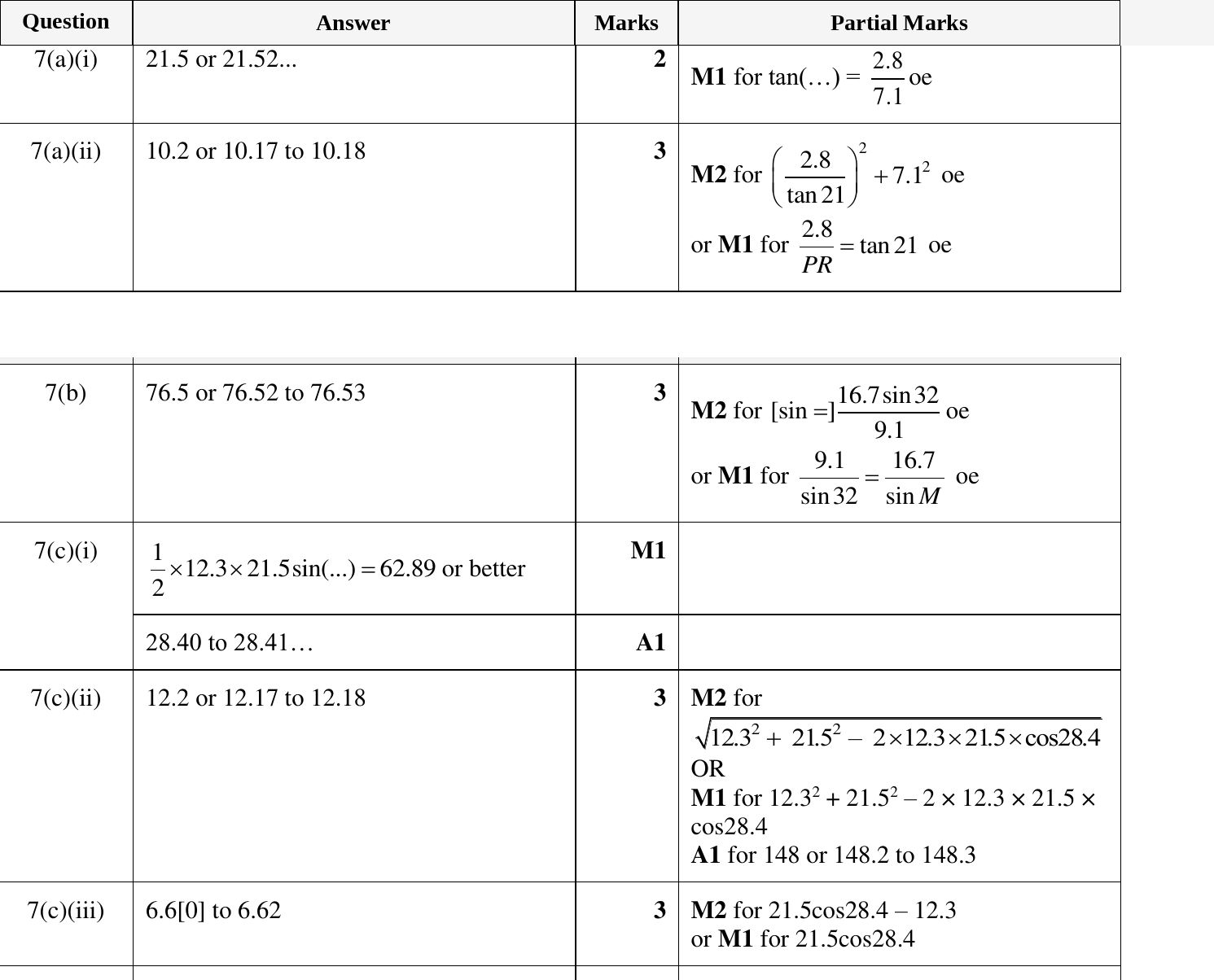 Mark scheme for IGCSE 0580 Oct/Nov 2023 Paper 42 Question 7
