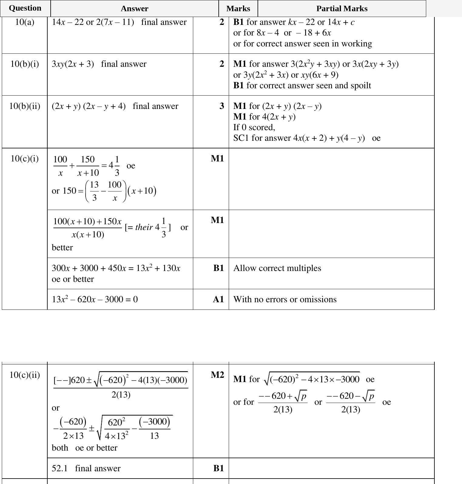 Mark scheme for IGCSE 0580 Oct/Nov 2023 Paper 43 Question 10