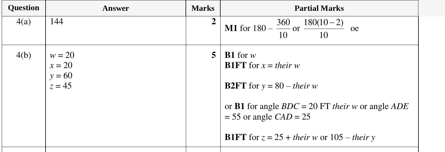 Mark scheme for IGCSE 0580 Oct/Nov 2023 Paper 43 Question 4