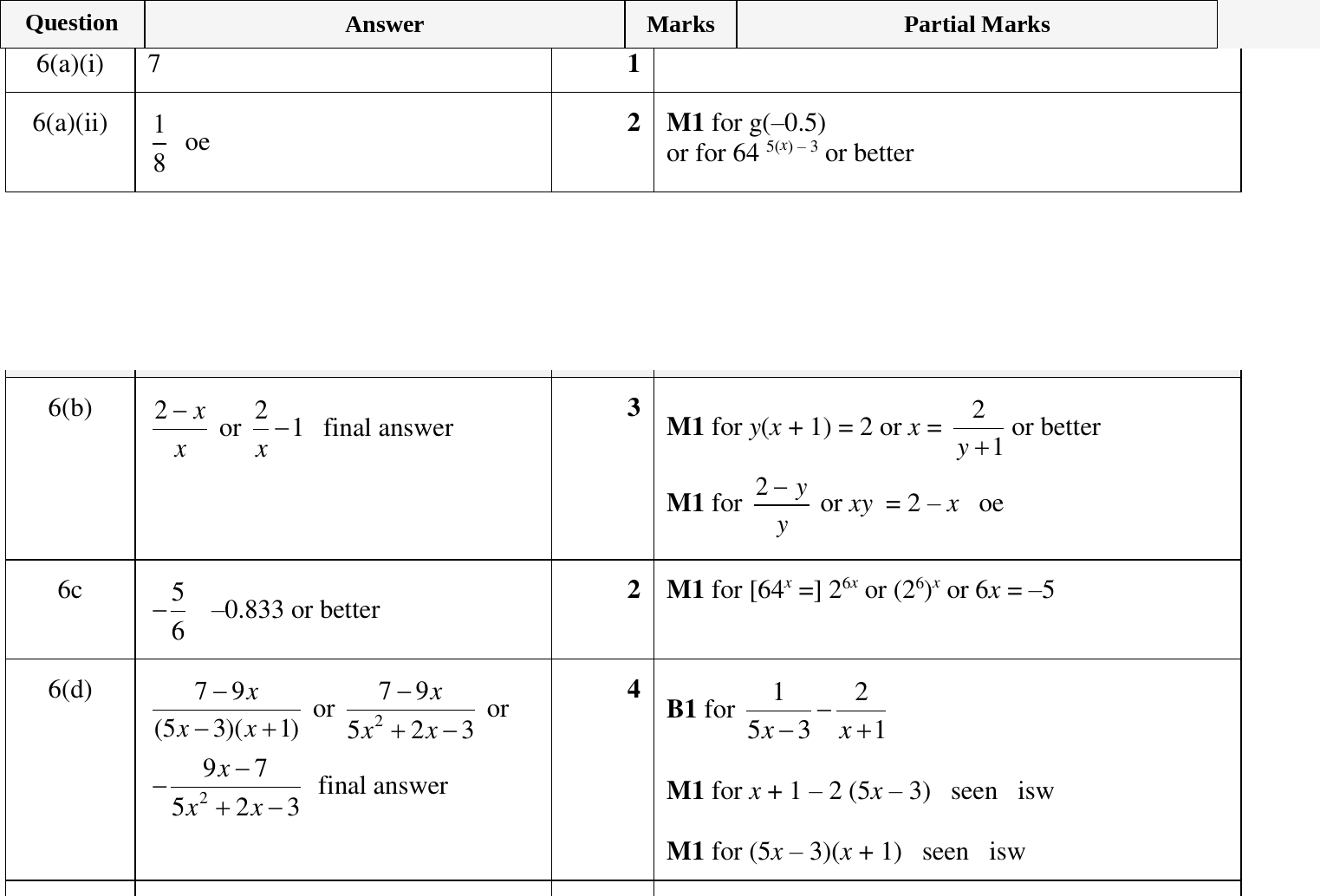 Mark scheme for IGCSE 0580 Oct/Nov 2023 Paper 43 Question 6