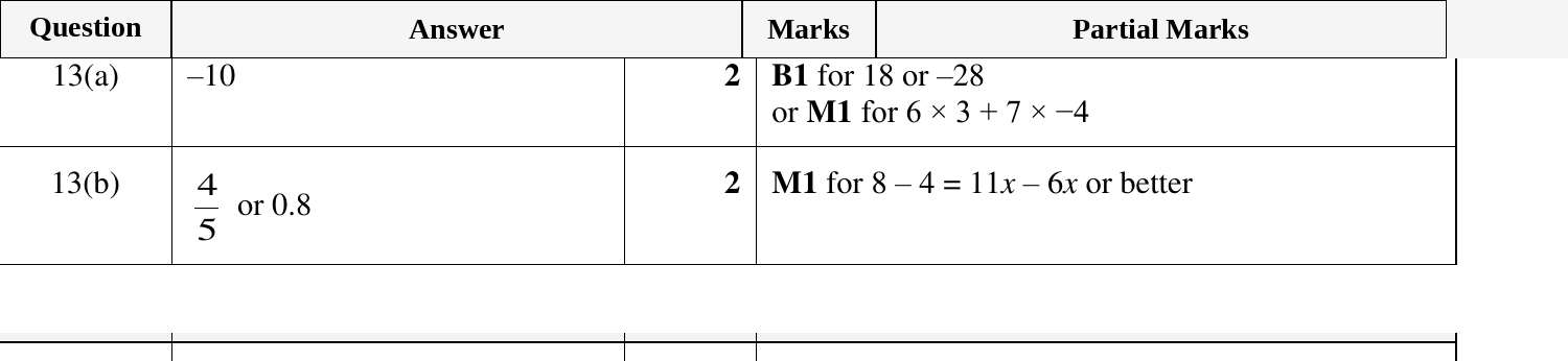 Mark scheme for IGCSE 0580 Oct/Nov 2024 Paper 11 Question 13