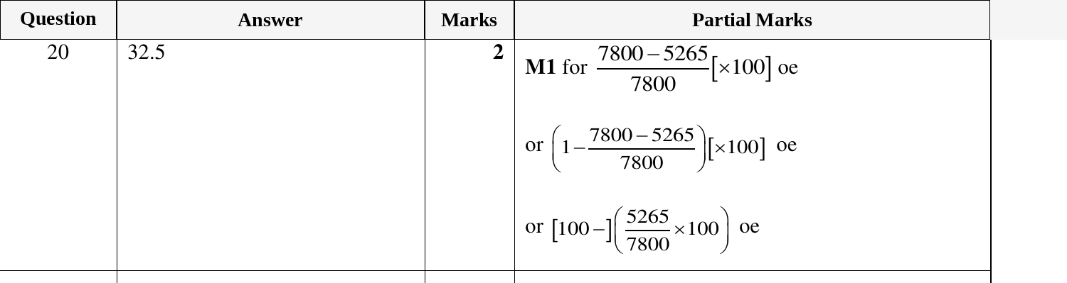 Mark scheme for IGCSE 0580 Oct/Nov 2024 Paper 11 Question 20