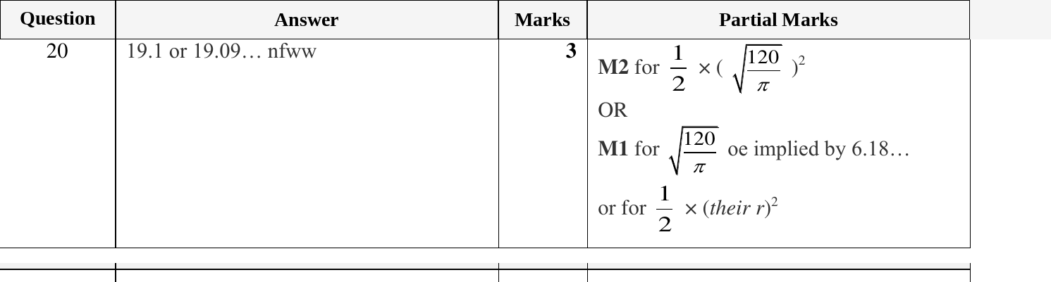 Mark scheme for IGCSE 0580 Oct/Nov 2024 Paper 12 Question 20