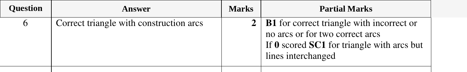 Mark scheme for IGCSE 0580 Oct/Nov 2024 Paper 12 Question 6