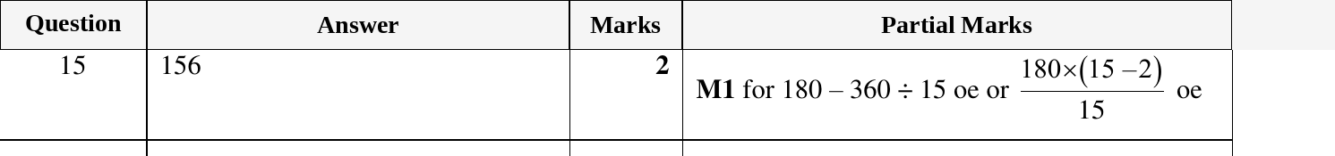 Mark scheme for IGCSE 0580 Oct/Nov 2024 Paper 13 Question 15