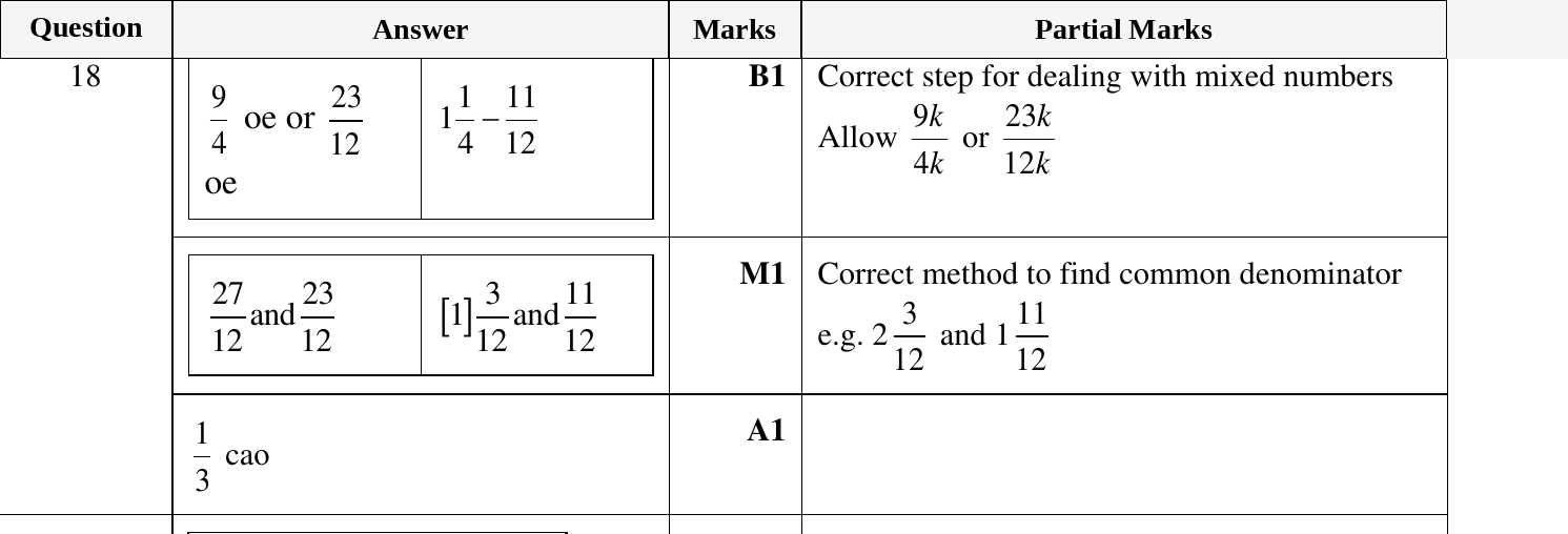 Mark scheme for IGCSE 0580 Oct/Nov 2024 Paper 13 Question 18